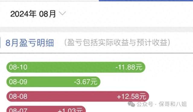 澳门跑狗图正版2024第86期,银行理财，又开始亏钱了