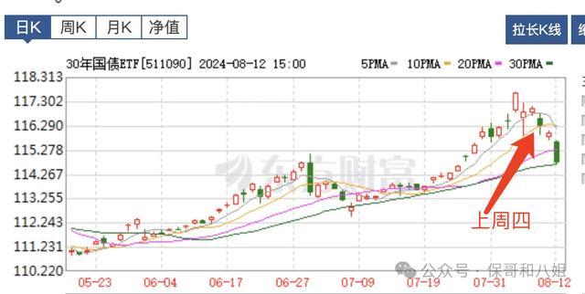 澳门跑狗图正版2024第86期,银行理财，又开始亏钱了  第5张