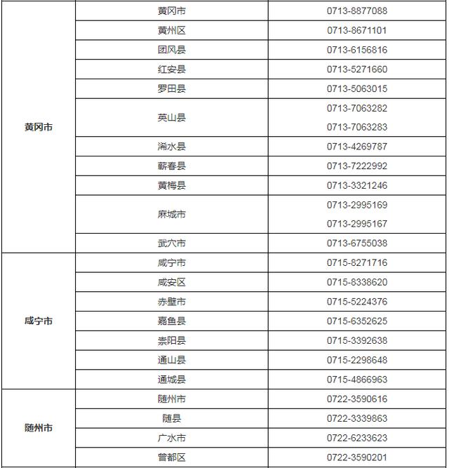 新澳门王中王资料公开_明年高考有新变化！官方最新解答  第6张