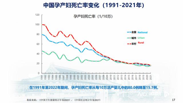 2024新澳免费资科五不中料,全球母婴健康改善进入停滞期，盖茨呼吁加快新技术推广落地