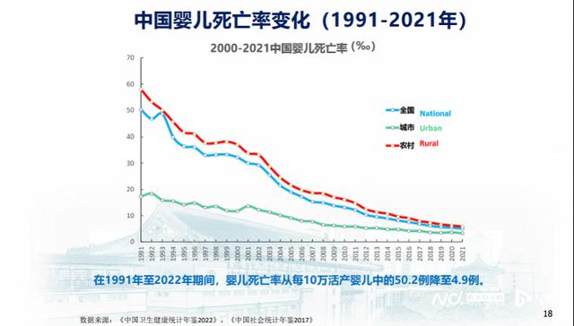 2024新澳免费资科五不中料,全球母婴健康改善进入停滞期，盖茨呼吁加快新技术推广落地  第3张