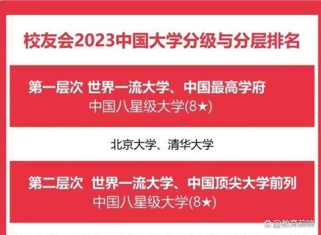 新澳门图库资料2024年_中国高校分级排名：选择适合自己的大学，需要了解哪些？