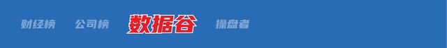 澳彩精准资料今晚期期准_财经早参丨鲍威尔暗示9月降息，道指涨超460点；黄金、原油齐涨；涉小额贷款公司，金融监管总局最新发布；保障购房人合法权益，住建部重磅表态  第4张