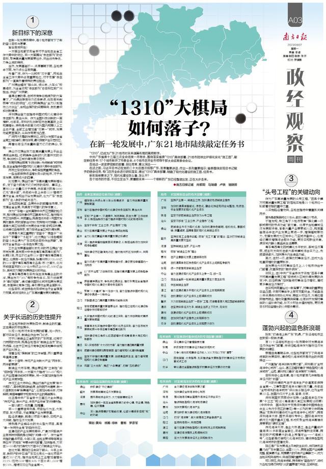 澳门三肖三码精准100%最新版电脑版,睇版｜政经观察周刊：观时局走势，解政经迷局