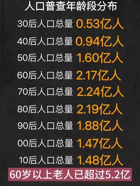 2024新澳门天天开好彩大全,220万的房子130万抛了，5年后房子是涨是跌？  第11张