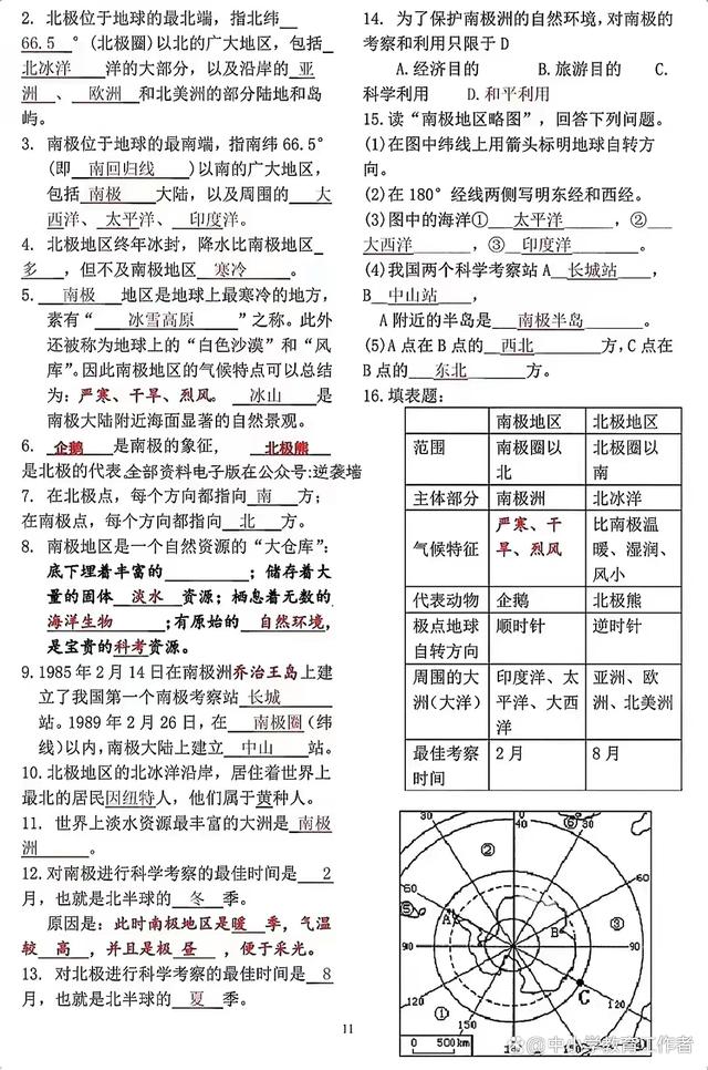 新奥彩资料免费提供_七年级地理下册复习资料，快来一起复习学习吧  第11张