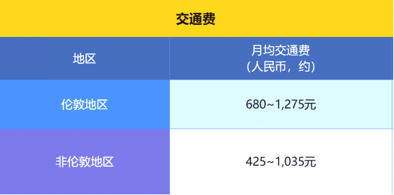 800图库资料免费大全资料澳门,美国留学