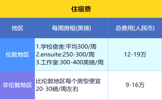 800图库资料免费大全资料澳门,美国留学