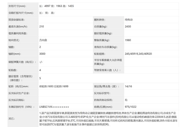 新澳2024今晚开奖资料_重磅！小米汽车照片曝光！外形、参数全公开，车尾是“北京小米”！新车或明年2月上市……