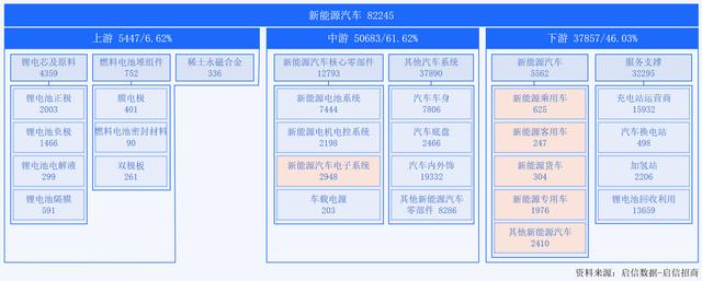 管家婆八肖版资料大全,《2024新能源汽车产业趋势解读》：油电格局逆转，新能源汽车产业迎新纪元  第1张