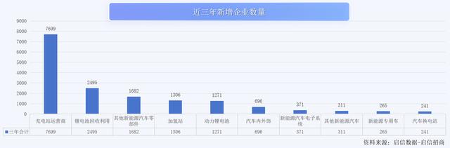 管家婆八肖版资料大全,《2024新能源汽车产业趋势解读》：油电格局逆转，新能源汽车产业迎新纪元  第3张