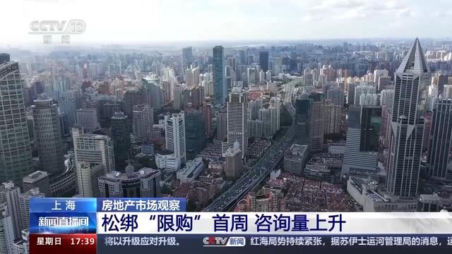 新澳门六回精准免费开奖,下跌还是回暖？跨入2024年的中国房地产有啥新动态