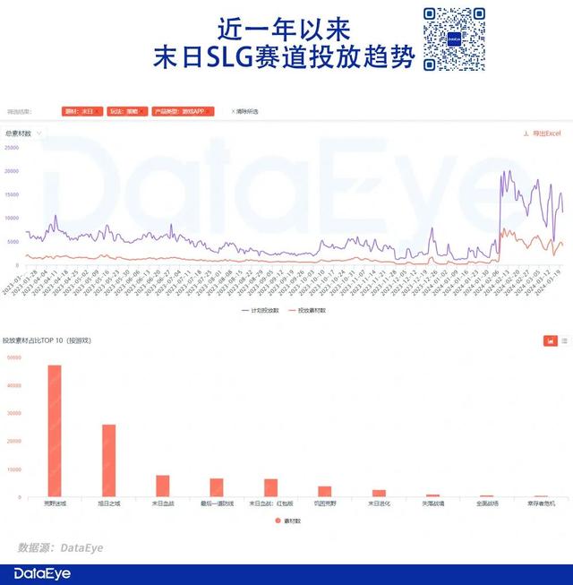 2024年新澳门正版资料,首月4000万+，游戏圈“湖南一哥”+智明星通，狙击抢量FunPlus，赛道第七轮大战  第17张