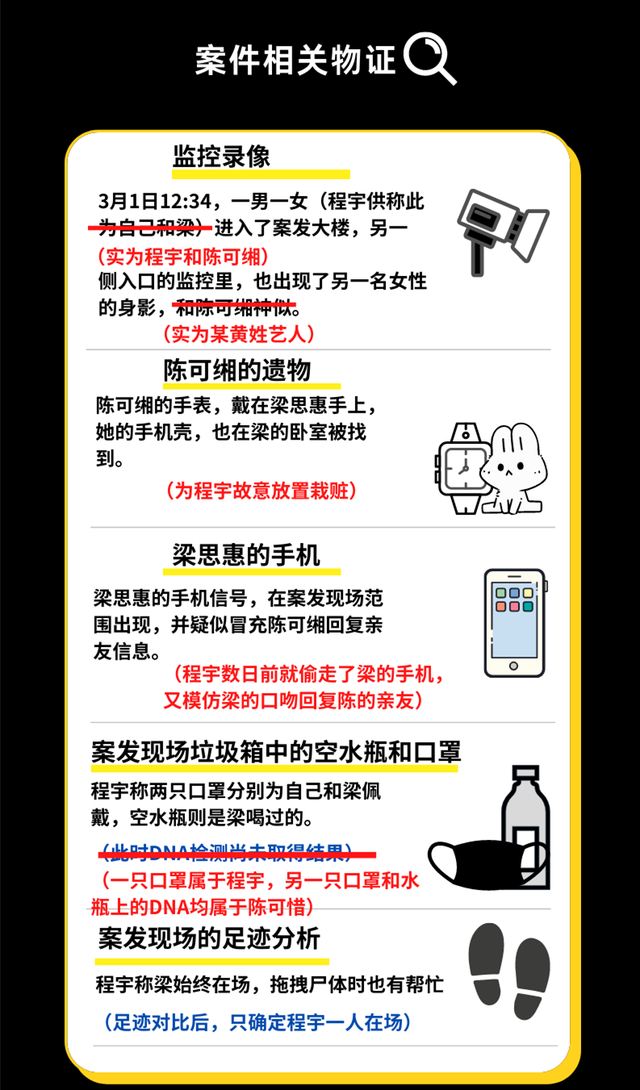 新澳门精准免费资料查看_回顾：17年台北网红惨遭奸杀，模特闺蜜成头号凶嫌，DNA引发反转  第20张