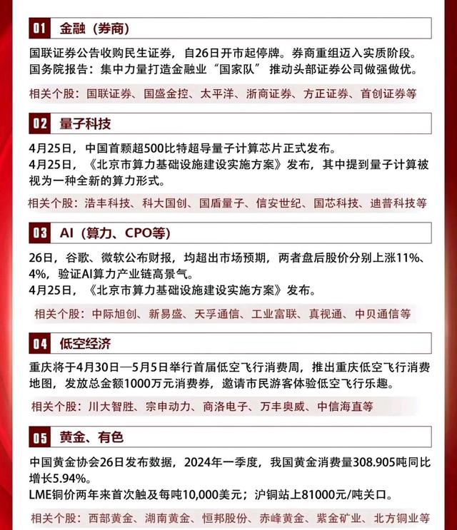 澳门一肖一码最新开奖结果,热点AI算力CPO、量子科技、低空经济、券商并购重组、黄金龙头股票