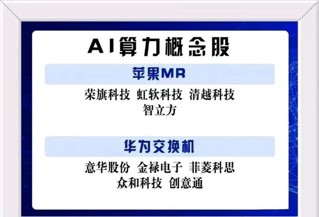 澳门一肖一码最新开奖结果,热点AI算力CPO、量子科技、低空经济、券商并购重组、黄金龙头股票  第12张