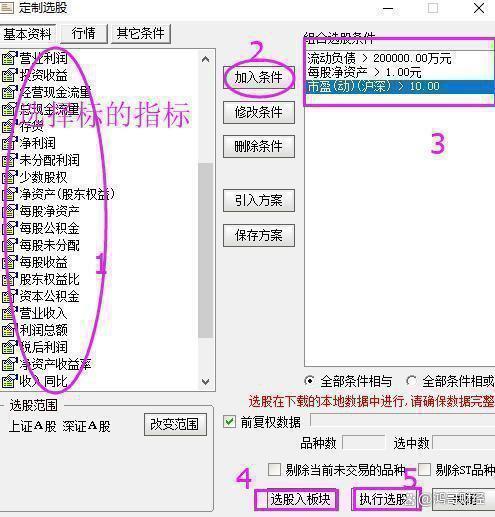 新奥资料免费精准网址是多少？,中国股市：市场高手在用的七步选股法，5000多只股票轻松选大牛！