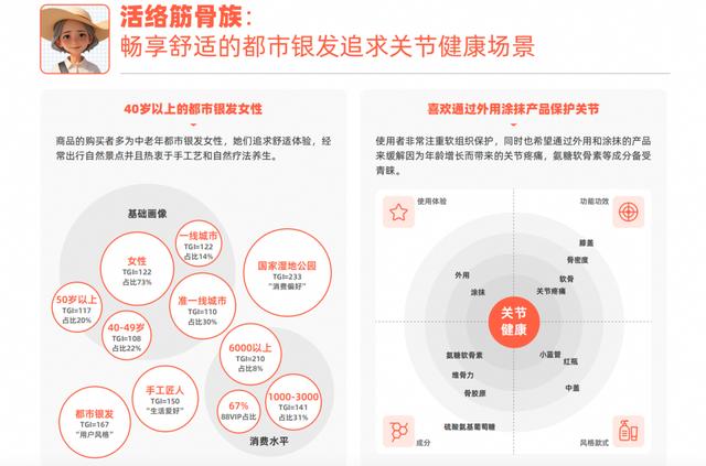 澳门正版资料大全免费网_控糖即食、基元养护……今年夏天，你这样保健滋补了吗