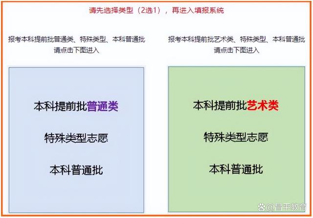 澳彩资料免费资料大全_填报系统已开通，高考志愿填报操作指南来了！