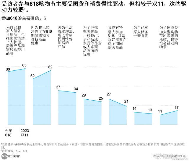 2024澳门精准正版资料_电商平台：告别价格战，拥抱品质与体验｜专题报告集  第1张