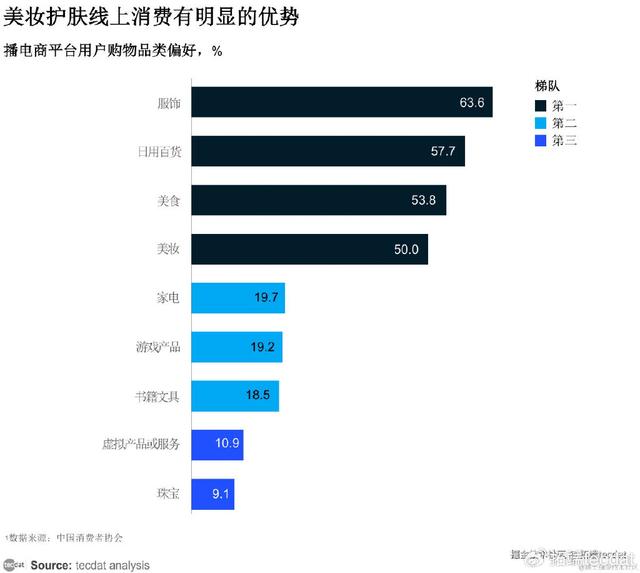 2024澳门精准正版资料_电商平台：告别价格战，拥抱品质与体验｜专题报告集