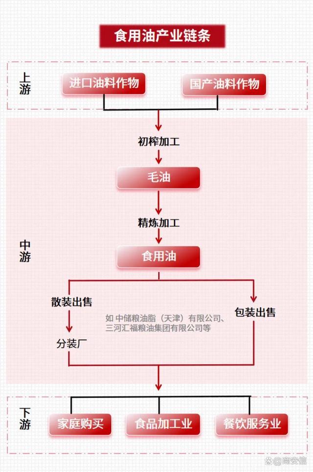 天天彩澳门天天彩开奖结果查询,商安信热评：“油罐车”成毒车，事件背后是这些国营及500强企业