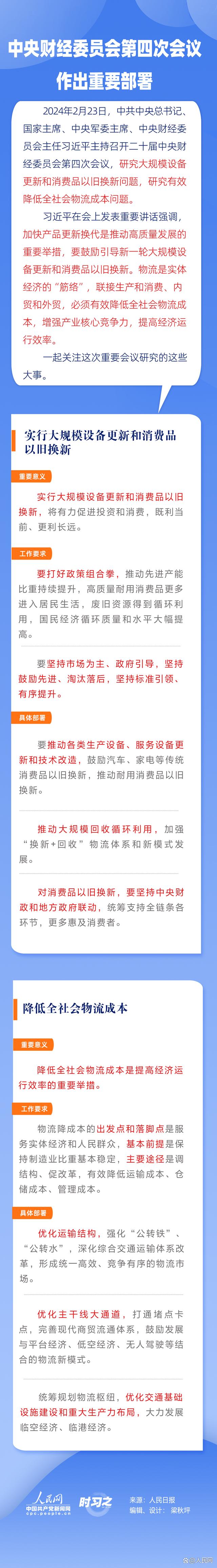 新澳天天开奖资料大全最新54期,时习之丨中央财经委员会第四次会议作出重要部署  第1张