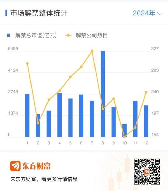 7777788888王中王开将_本周重磅日程：8月12日至8月18日当周重磅财经事件一览  第4张