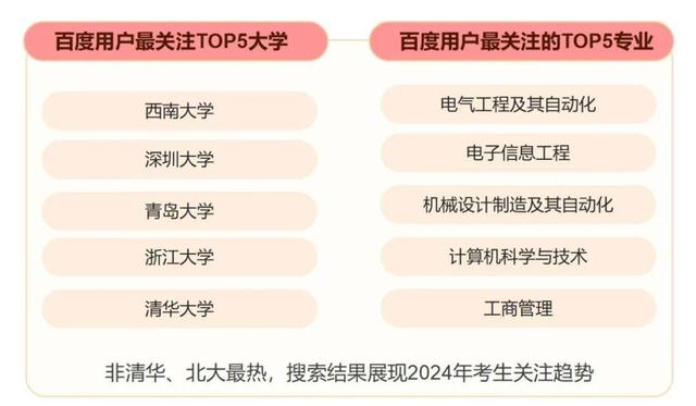 二四六香港资料期期准千附三险阻_《2024上半年百度热点报告》发布，独特视角回顾上半年热点事件