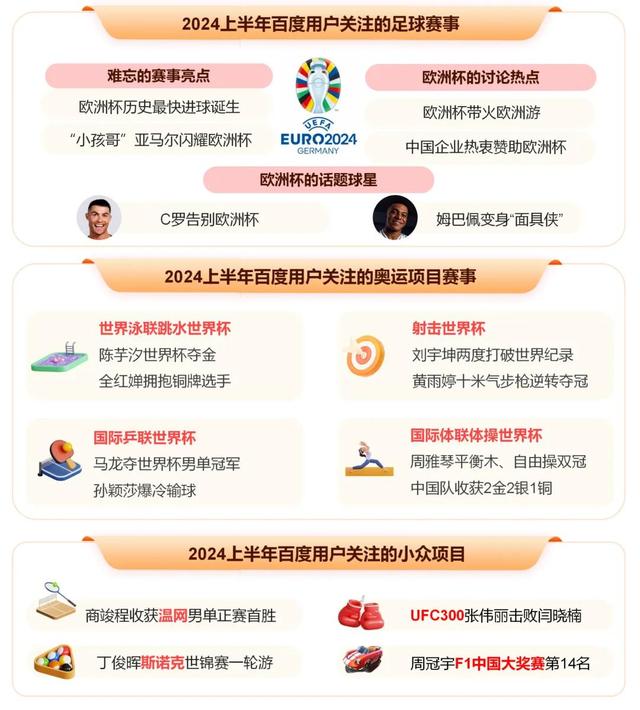 二四六香港资料期期准千附三险阻_《2024上半年百度热点报告》发布，独特视角回顾上半年热点事件