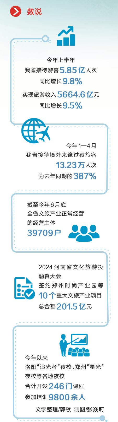 新澳门今晚开什么特马_总编有约·学习面对面⑨丨推动文化繁荣 汇聚强大精神力量  第4张