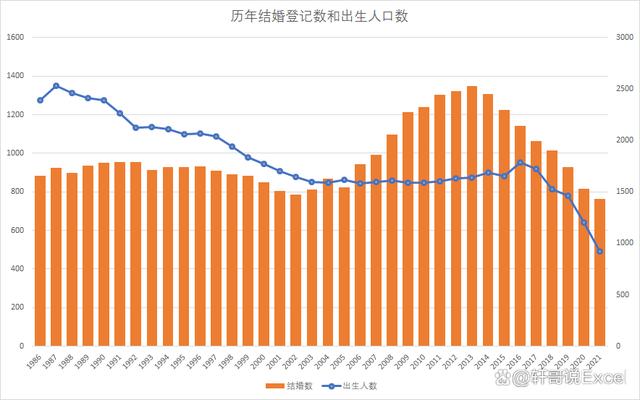 2024澳门资料免费网站大全正版2024_2024年全国高考报名人数1342万人，比去年增加51万人！  第9张