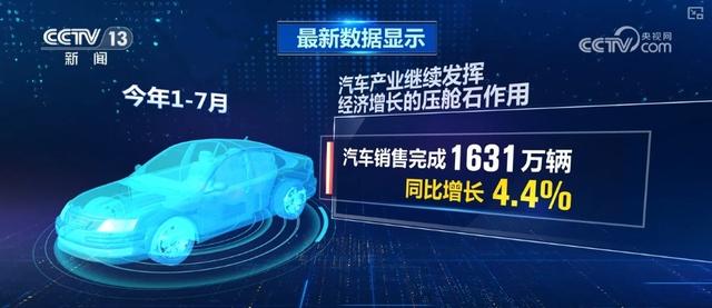 新港澳门免费资料长期公开,完善政策标准 汽车产业发挥经济增长“压舱石”作用持续稳固