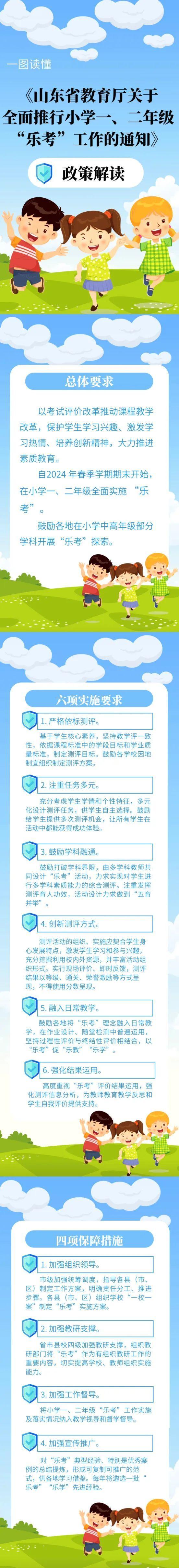 澳门王中王100%的资料2024,取消纸笔考试！针对小学一、二年级，本学期开始，山东全面推行  第2张