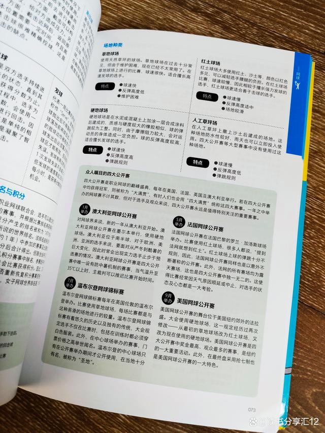 二四六澳门资料开奖天天_欣赏郑钦文夺冠，但我们对网球规则又了解多少？真看懂网球了吗？  第6张