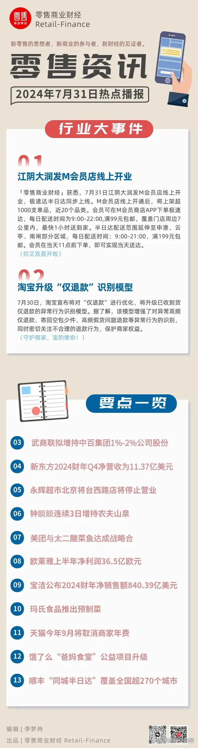 管家一肖一码资料大全_7月31日零售财经资讯一览