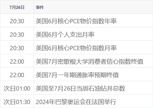 澳门跑马图2024年图库大全_新华财经早报：7月26日