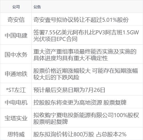 澳门跑马图2024年图库大全_新华财经早报：7月26日