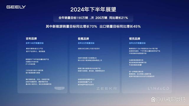 2024新奥资料免费精准051_吉利的汽车  第2张