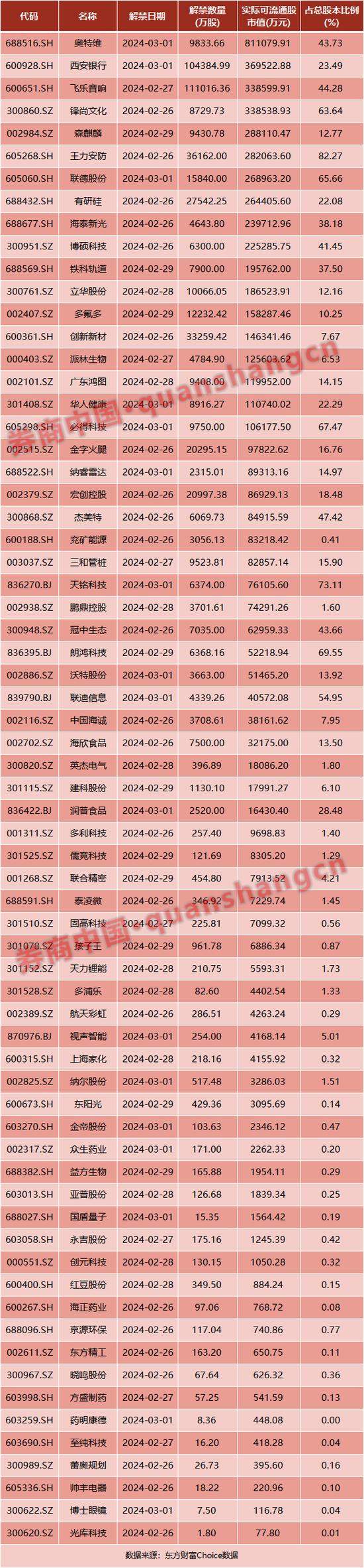 2024新澳门精准正版资料大全_周末重磅！中央财经委定调！国常会部署，证监会最新发声！影响一周市场的十大消息