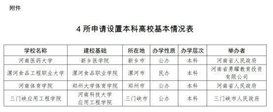 2024澳门特马今晚开奖,多所高校公示  第8张