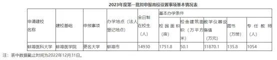 2024澳门特马今晚开奖,多所高校公示  第10张