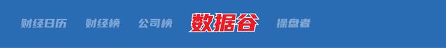 澳门一码一肖一特一中五码必中,财经早参丨道指跌超1000点，英伟达跌超6%；重磅利好！五部门发文；恒大：向许家印等人追讨60亿美元；谷歌败诉！被裁定非法垄断网络搜索市场  第6张