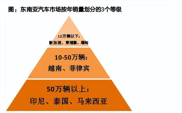 2024天天开好彩大全_中国“高端车” 席卷新加坡