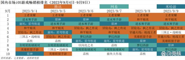 澳门正版资料大全资料,鹰角‘派对’游戏曝光；紫龙发行仙境传说RO丨Not bad周报