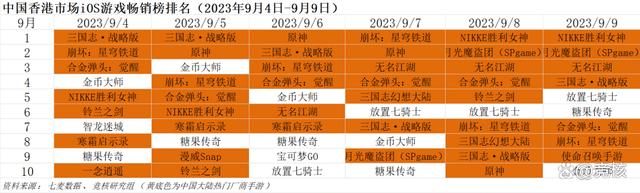 澳门正版资料大全资料,鹰角‘派对’游戏曝光；紫龙发行仙境传说RO丨Not bad周报