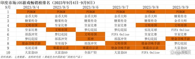 澳门正版资料大全资料,鹰角‘派对’游戏曝光；紫龙发行仙境传说RO丨Not bad周报