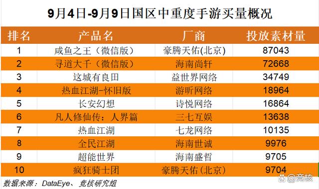 澳门正版资料大全资料,鹰角‘派对’游戏曝光；紫龙发行仙境传说RO丨Not bad周报