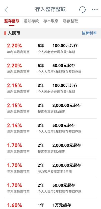 今晚必中一码一肖澳门,1分钟学理财丨3年期定存平均利率下跌16.8BP 存款“降息”空间打开  第5张