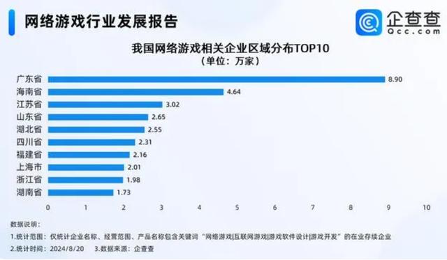 新澳六开彩资料2024,深观察丨“广东造”游戏产品何以爆款频出  第3张